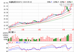 史上最奇葩投資!中超電纜擬斥資1.04億收購28把紫砂壺