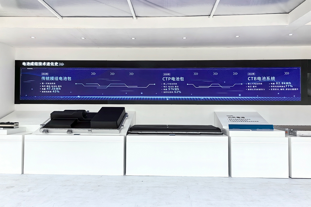 磷酸鐵鋰電池裝車占比重回70%以上 歐洲部分項目也規劃轉產