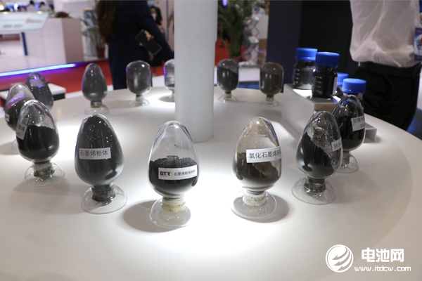 全球市場規模將突破300億元 硅基負極材料市場化障礙在哪？