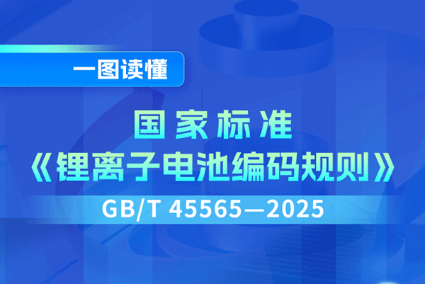 鋰電池將有身份證號 新國標11月起實施