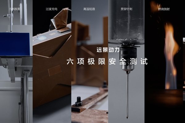 50GWh交付0起火、0開(kāi)閥！遠(yuǎn)景動(dòng)力極限安全測(cè)試底氣何在？