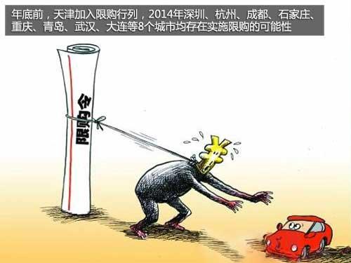 或8市限購/增10% 2014中國汽車市場展望