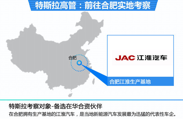 特斯拉：在華備選合資或將首選與江淮結盟