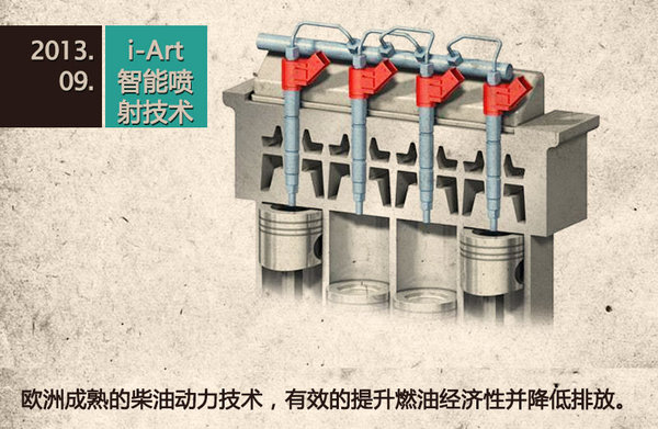 李安定：汽車新能源產業的“路線圖”