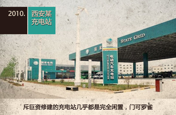 輪上春秋：中國電動車產業的“大躍進”