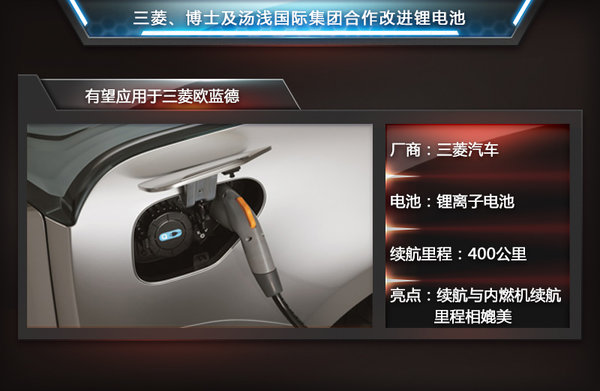 這5大電池技術超級牛 續航里程超特斯拉四倍