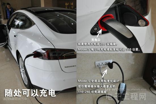 電池中的戰斗機：全方位解析特斯拉快速充電