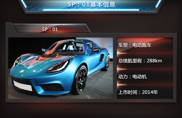 為與特斯拉全面競(jìng)爭(zhēng) 寶馬i8、奧迪R8等6款電動(dòng)跑車將入華 為與特斯拉全面競(jìng)爭(zhēng) 寶馬i8、奧迪R8等6款電動(dòng)跑車將入華