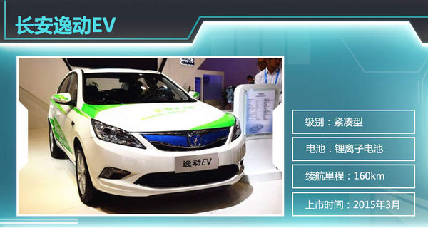 13款電動車2015年上市 北汽新能源近半數(shù) 13款電動車2015年上市 北汽新能源近半數(shù)