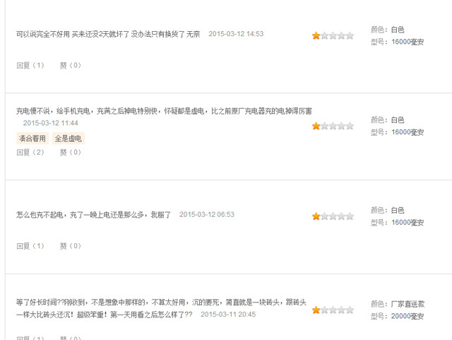 3.15該打誰的假？市售充電寶真假難辨 