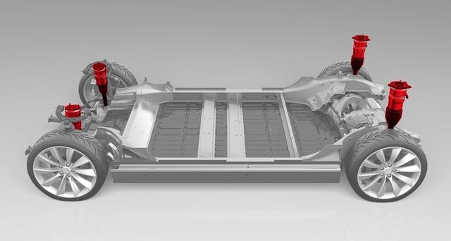 從特斯拉的兩個細節看智能汽車的未來發展 從特斯拉的兩個細節看智能汽車的未來發展