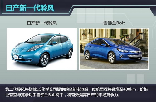 日產新聆風換搭大容量電池組