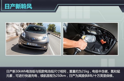 日產新聆風換搭大容量電池組