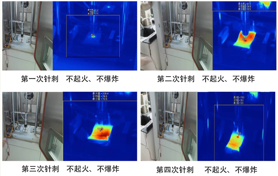 全固態聚合物鋰電池的四次針刺照片 全固態聚合物鋰電池的四次針刺照片