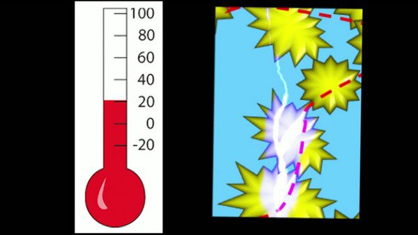 不用擔(dān)心再爆炸 新型鋰電池一旦過熱即自動(dòng)停止運(yùn)作