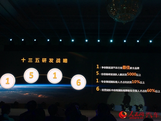 北汽新能源發(fā)布十三五戰(zhàn)略規(guī)劃 2020年產銷50萬輛 