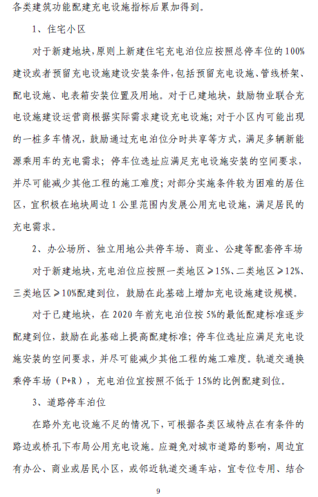 上海“十三五”充電規劃將出爐 2020年將建充電樁超21萬個