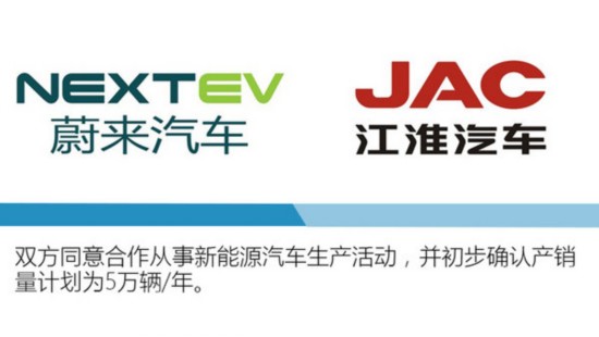 蔚來汽車發力 第一期年產5萬臺純電動車-圖1