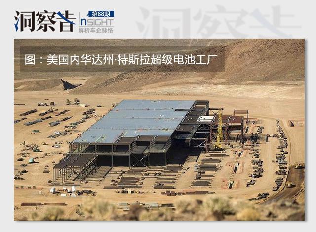 洞察者:汽車圈又多了一對新跨界CP 這次是北汽&松下!