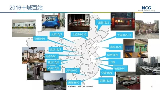 是什么導(dǎo)致中國充電樁利用率低?