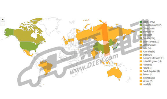 豐田汽車(chē)在燃料電池汽車(chē)的研發(fā)進(jìn)展及專(zhuān)利分析