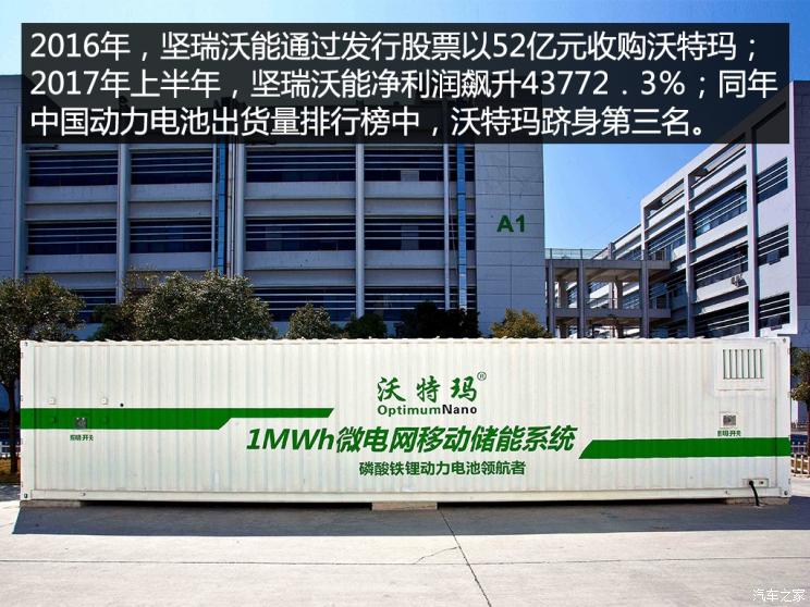 欣旺達(dá)印度新德里北方邦諾伊達(dá)廠區(qū)