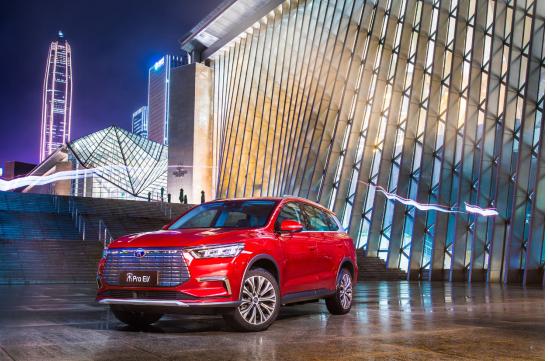 ???????ˉ??o?è?a???PRO EV