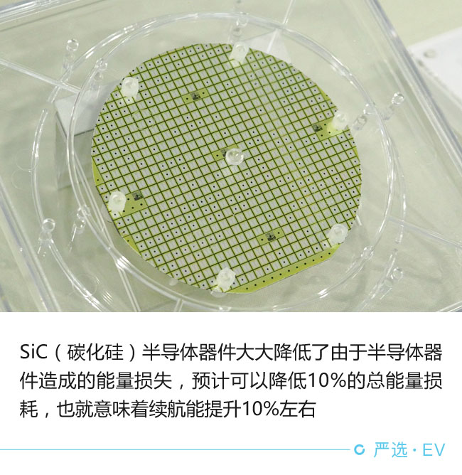 每個環節都影響 電動車續航靠啥撐起來?