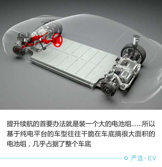 每個(gè)環(huán)節(jié)都影響 電動(dòng)車?yán)m(xù)航靠啥撐起來(lái)?