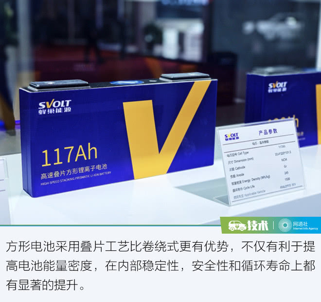 打破壁壘從電池“芯”開始 蜂巢能源讓歐拉底氣十足 打破壁壘從電池“芯”開始 蜂巢能源讓歐拉底氣十足