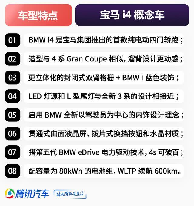 2021年量產/續航600km 寶馬i4純電動概念車首發 2021年量產/續航600km 寶馬i4純電動概念車首發