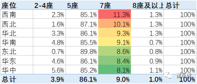 放開三胎對中國車市利好 拉動老年代步車和微型電動車市場增長