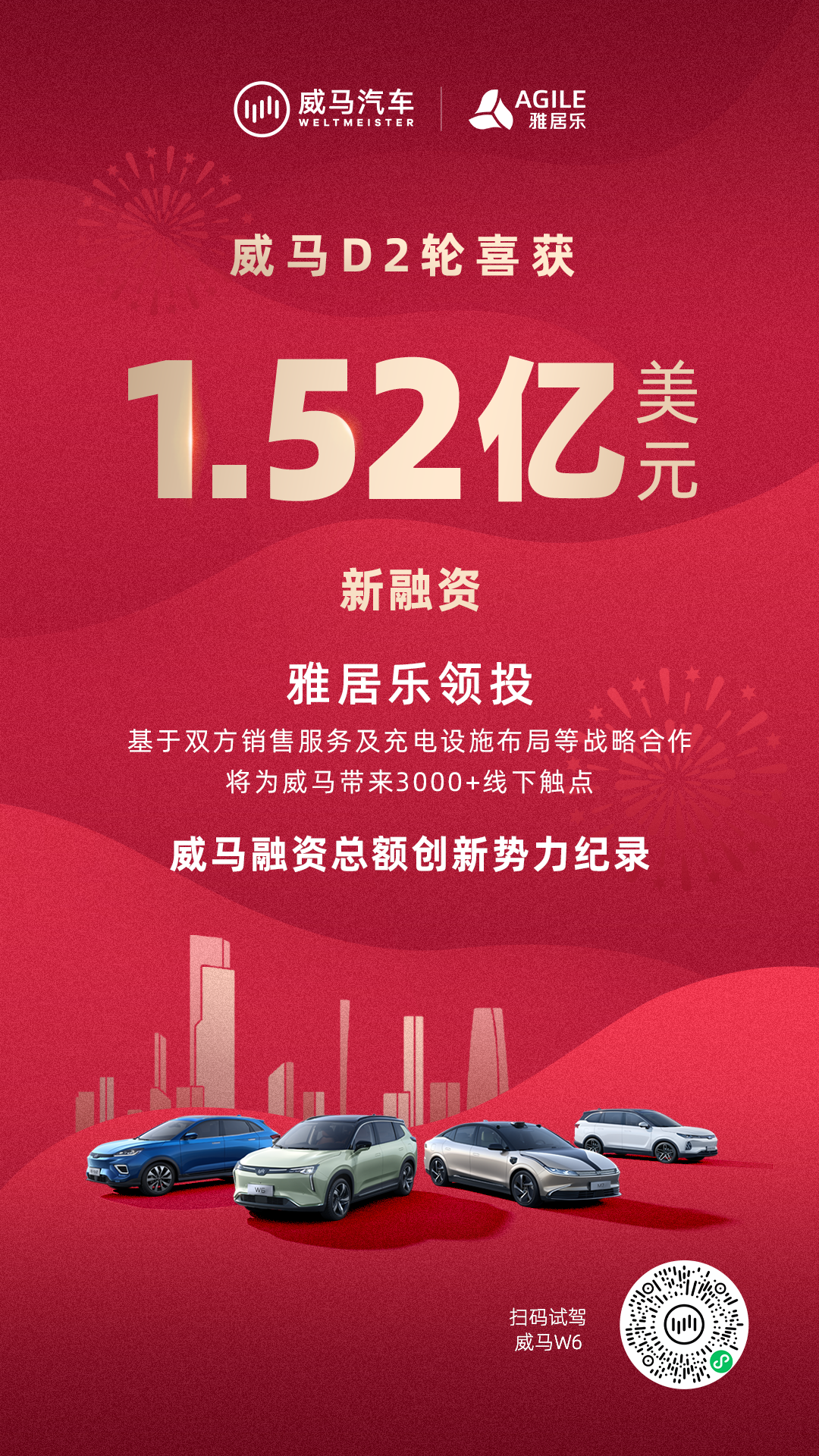 威馬汽車 威馬汽車