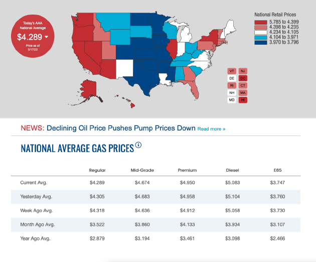 油價漲漲漲電車沖沖沖 推廣電車已是美國國策 油價漲漲漲電車沖沖沖 推廣電車已是美國國策