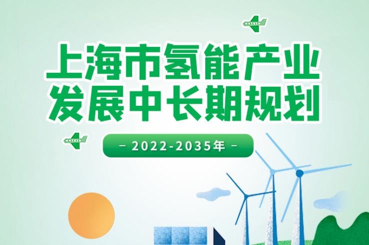 上海:目標到2025年燃料電池汽車保有量突破1萬輛