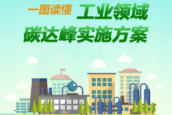 三部委:大力發(fā)展綠色低碳產(chǎn)業(yè) 推動動力電池回收利用體系建設(shè)