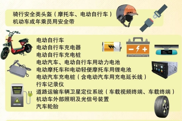 動力電池在列！市場監管總局發布最新工業產品質量安全監管目錄