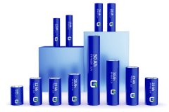 【一周項目動態】鵬輝能源/寧德時代新電池項目簽約！又一電池頭部企業遞表港交所