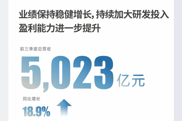 單季度營(yíng)收首超特斯拉!比亞迪第三季度營(yíng)收2011億元