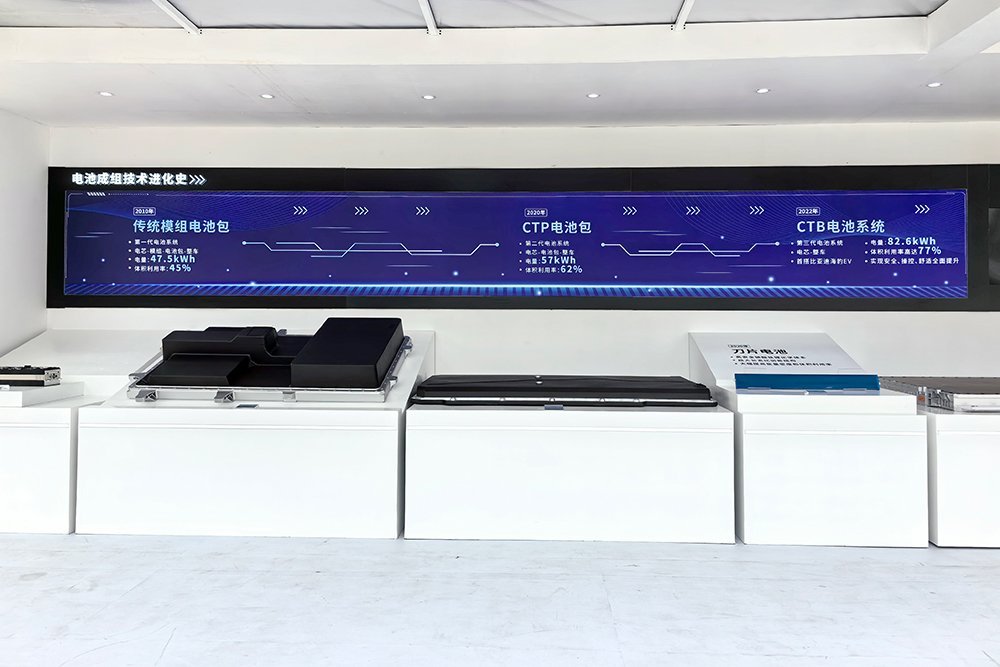 動(dòng)力電芯價(jià)格走勢(shì)分化 內(nèi)需提振排產(chǎn)