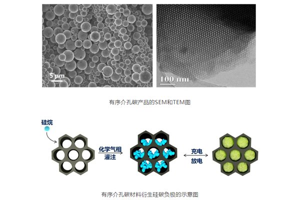 寧德新能源入股！上海洗霸子公司山東復元擬引入戰投