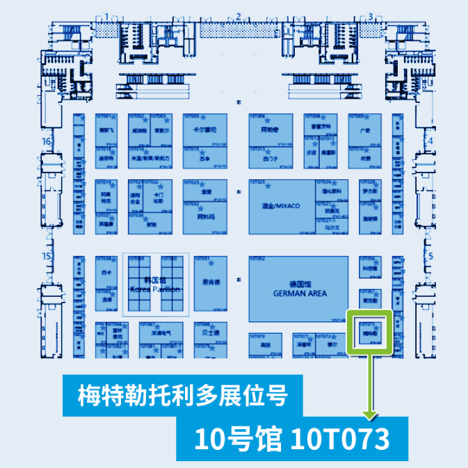 梅特勒托利多 梅特勒托利多