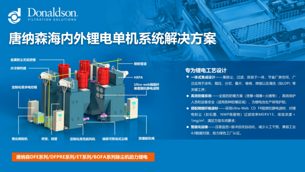 唐納森攜最新除塵過濾產(chǎn)品亮相展會
