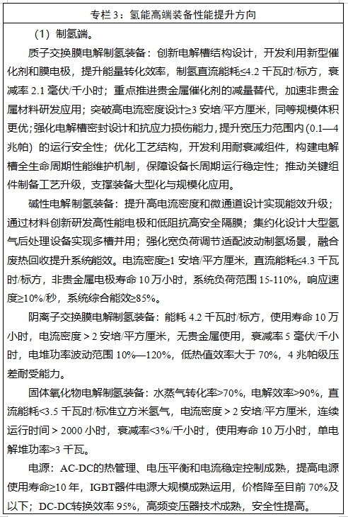 《四川省氫能產(chǎn)業(yè)中長期發(fā)展規(guī)劃(2025—2035年)》 《四川省氫能產(chǎn)業(yè)中長期發(fā)展規(guī)劃(2025—2035年)》