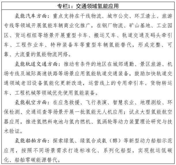 四川省氫能產(chǎn)業(yè)中長期發(fā)展規(guī)劃(2025—2035年) 四川省氫能產(chǎn)業(yè)中長期發(fā)展規(guī)劃(2025—2035年)