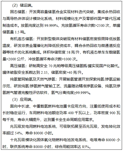 《四川省氫能產(chǎn)業(yè)中長期發(fā)展規(guī)劃(2025—2035年)》 《四川省氫能產(chǎn)業(yè)中長期發(fā)展規(guī)劃(2025—2035年)》