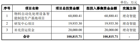 1751041270787464.png 微信截圖_20250628002100.png