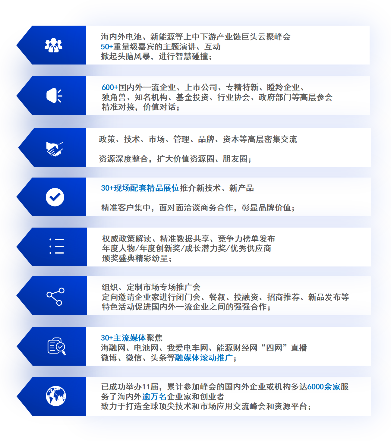 論壇亮點 論壇亮點