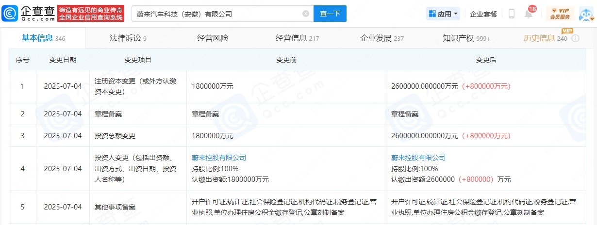 蔚來汽車科技（安徽）有限公司