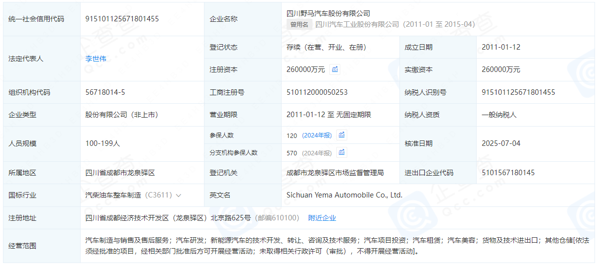 四川野馬汽車股份有限公司 四川野馬汽車股份有限公司